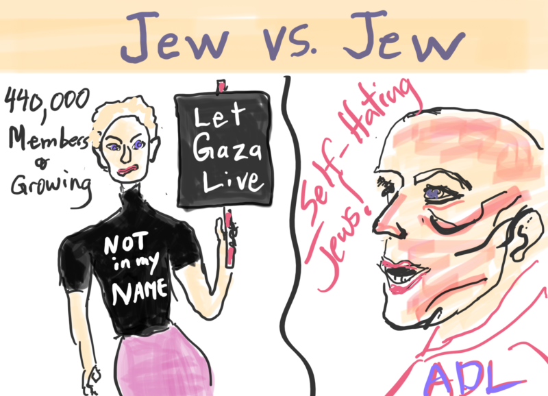 Self-Hating Jews on the Rise in the U.S. and the U.K. according to the ADL